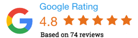 google rating